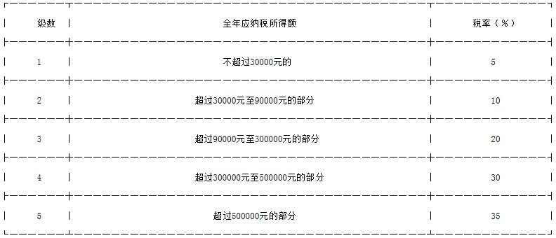 yl1111永利集团